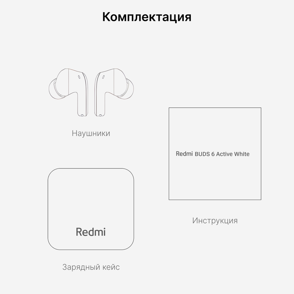 Беспроводные наушники Xiaomi Redmi Buds 6 Active White M2344E1 (BHR8391GL)