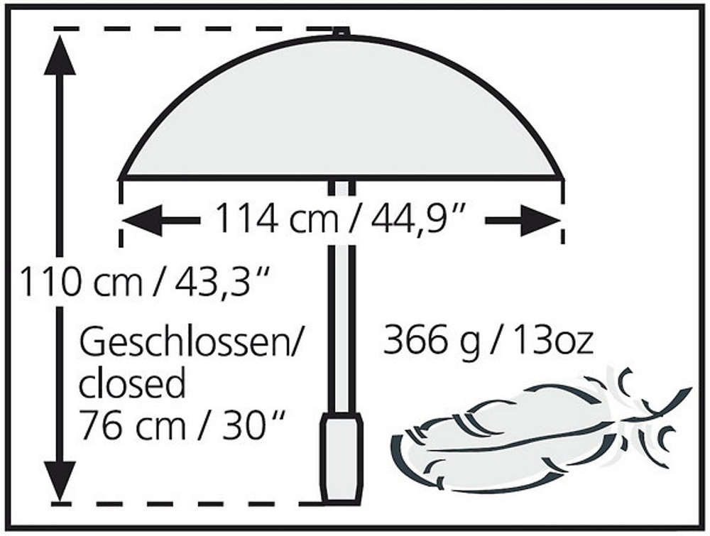 Зонт с креплением к рюкзаку Euroschirm Swing Handsfree Olive