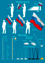 Флаг Союза десантников России (Никто, кроме нас!) 90x135 см