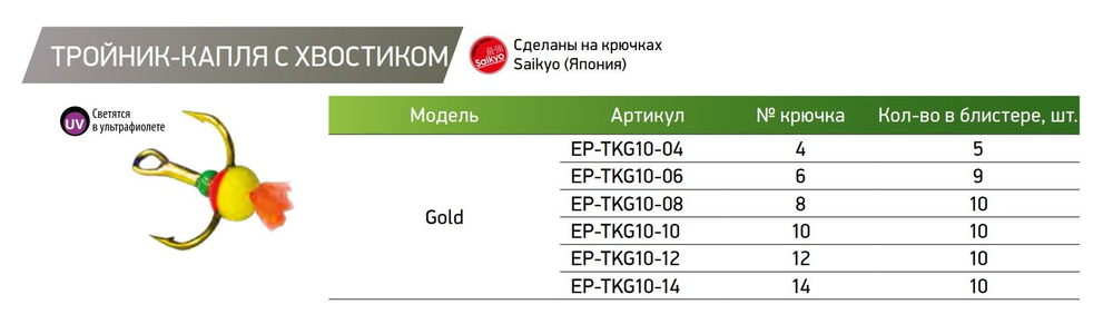 Тройник-капля ECOPRO тип Gold