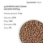 Сухой корм GRANDORF FRESH для собак мелких пород Свежее мясо индейки с бататом