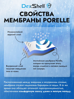 Водонепроницаемые носки Dexshell Mudder компрессионные черный/серый S (36-38)