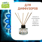 ВИШУДХА, отдушка для свечей и мыла