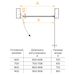 Душевая дверь RGW HO-011B (Прозрачное, 600)