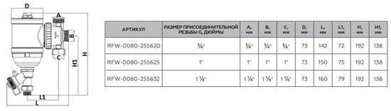 Магнитный сепаратор шлама Rommer поворотный универсальный НР 1 1/4" латунный (RFW-0080-255632)