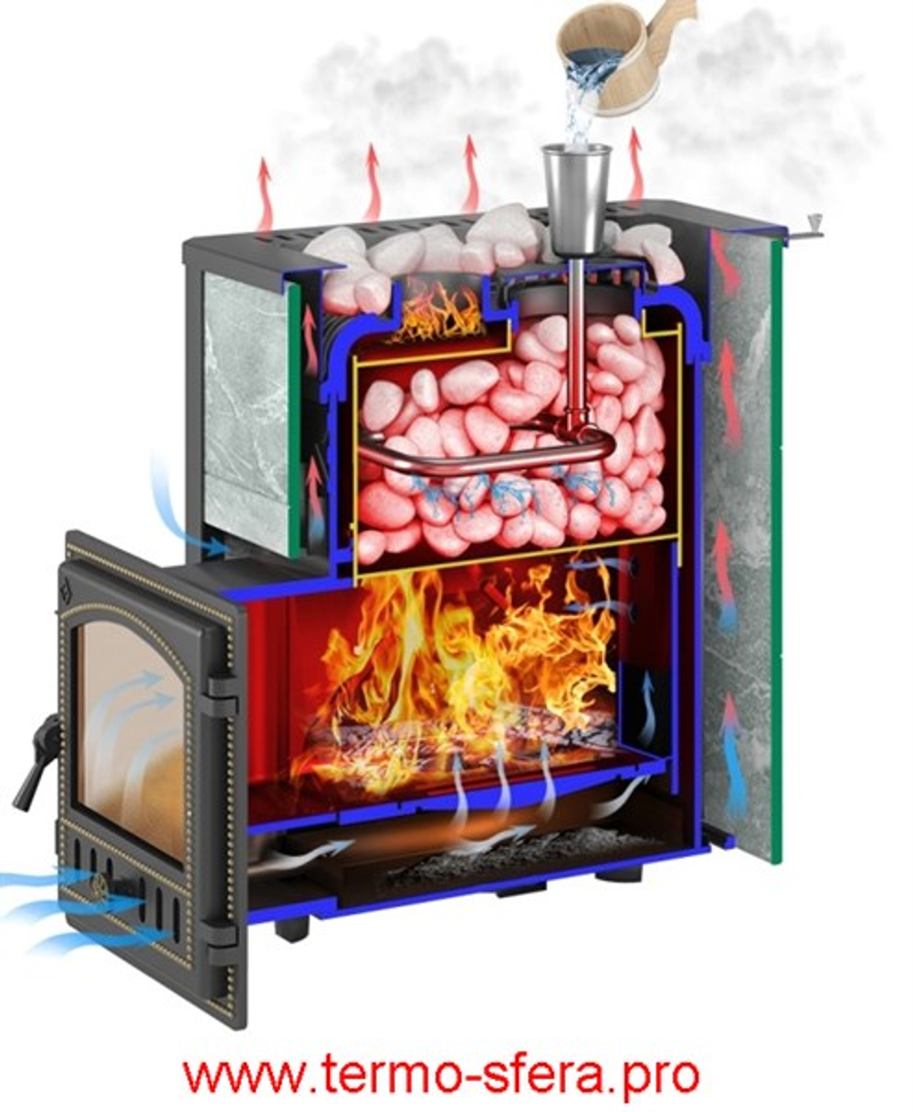 Печь для бани Эверест 24 Легкий пар (280) Талькохлорит,S-20