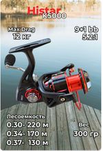Катушка Histar K5000 9+1 подшипник, на карпа, на сома, для серфинга