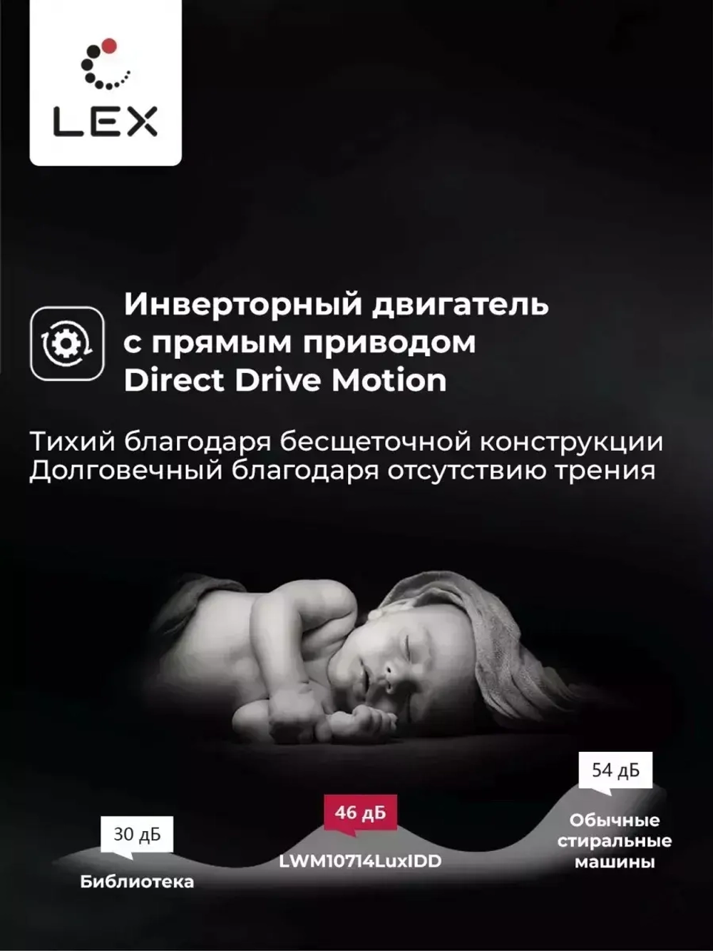 Стиральная машина LWM10714LuxIDD