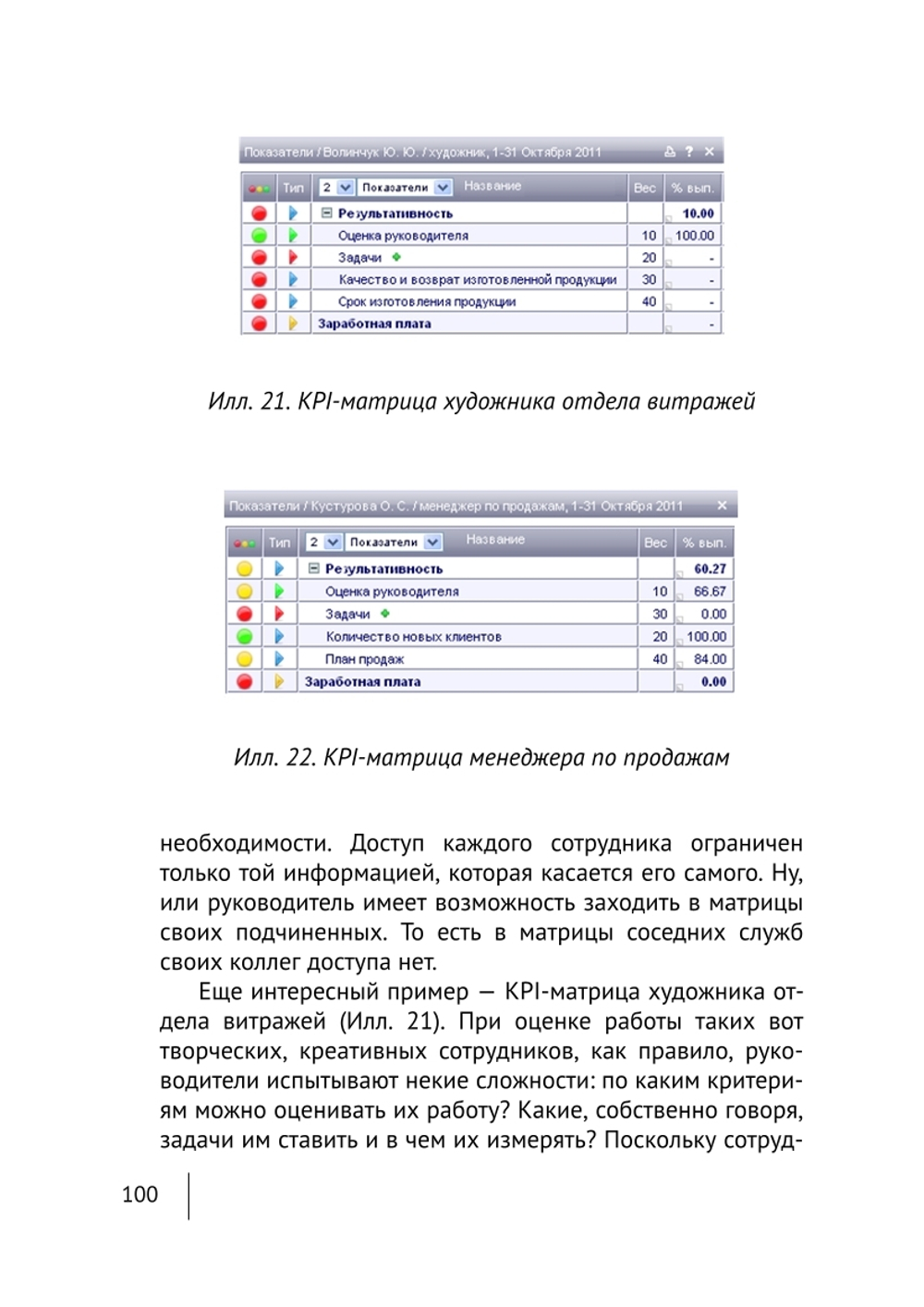 Cборник KPI-DRIVE #5 / KPI и Производство #1