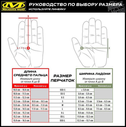Перчатки Mechanix THE ORIGINAL PLUS MG2-05