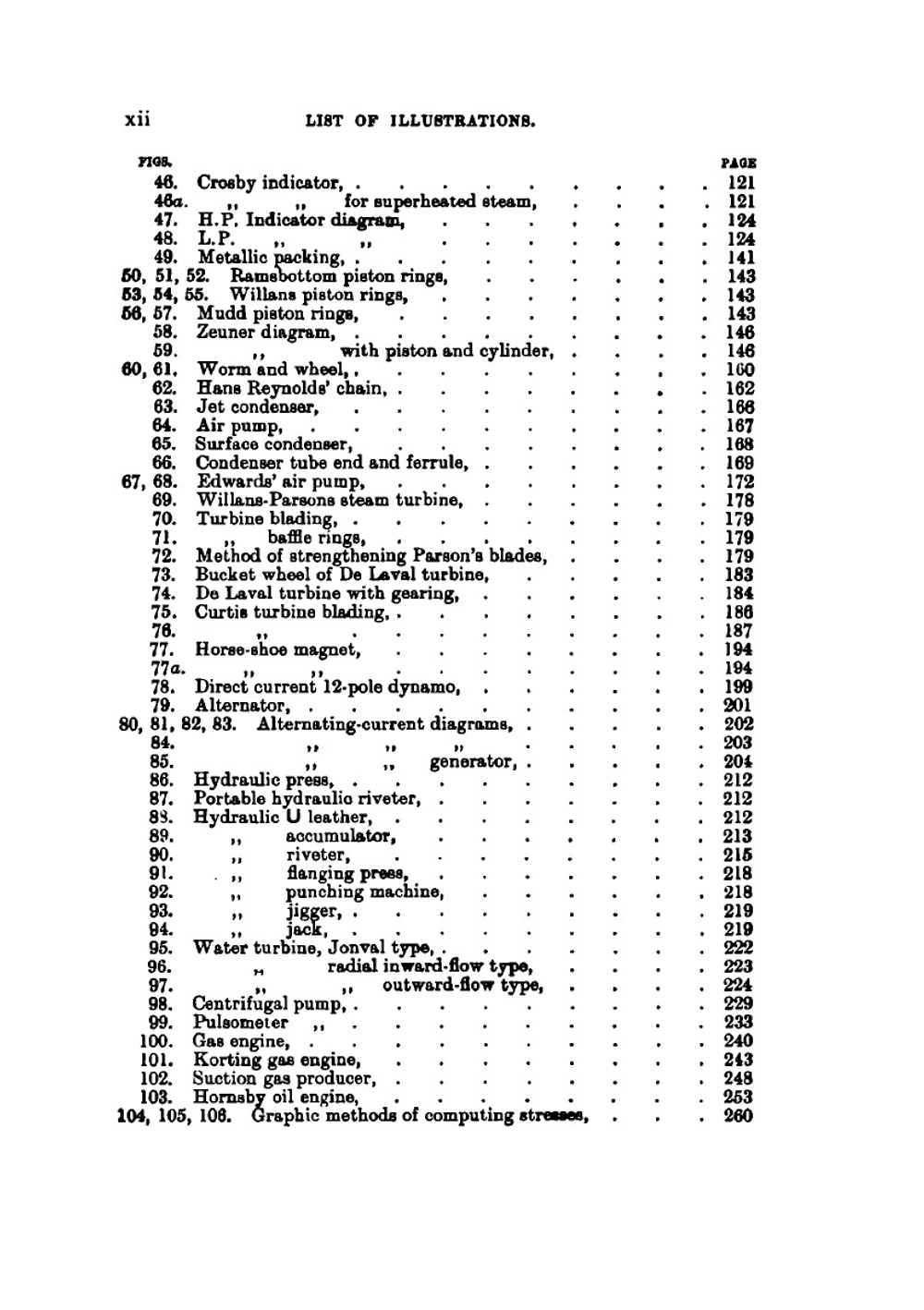 Mechanical engineering for beginners | R. S. M'Laren