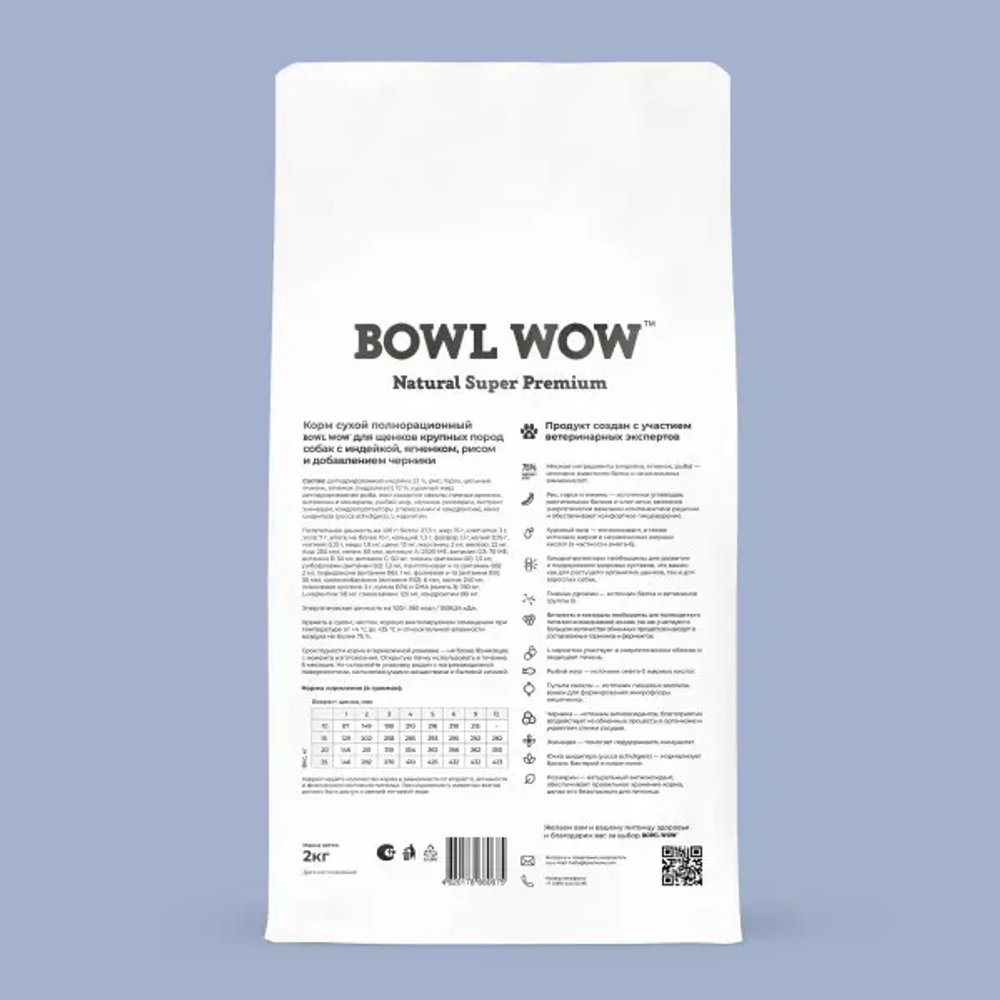 Bowl wow корм сухой для щенков крупных пород: индейка, ягненок, рис, черника