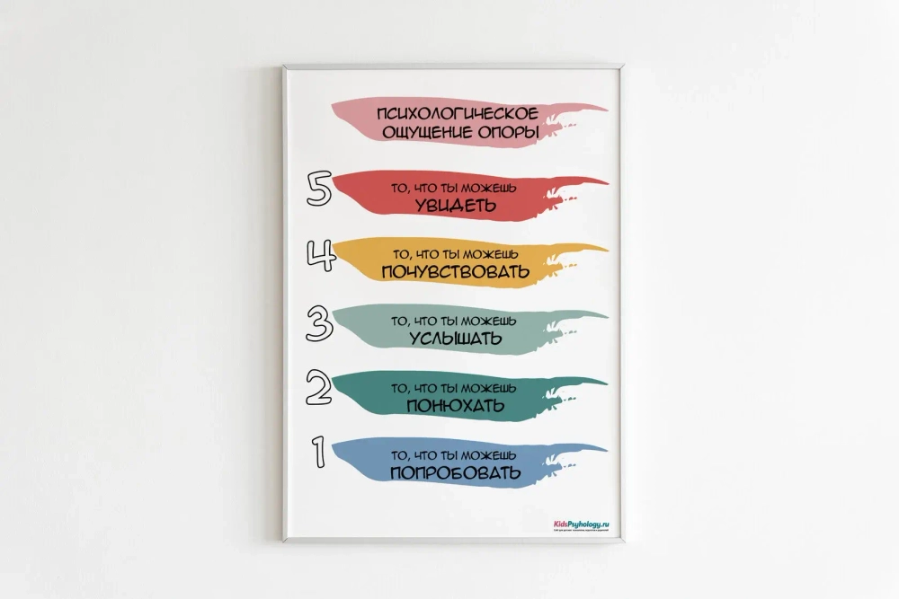 Набор из 6 плакатов для кабинета педагога-психолога