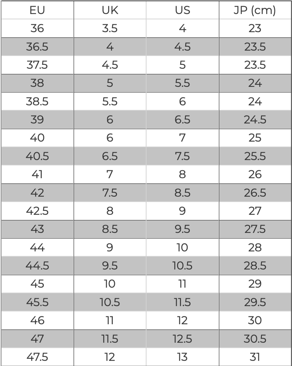 Кеды Nike SB Chron 2 Canvas