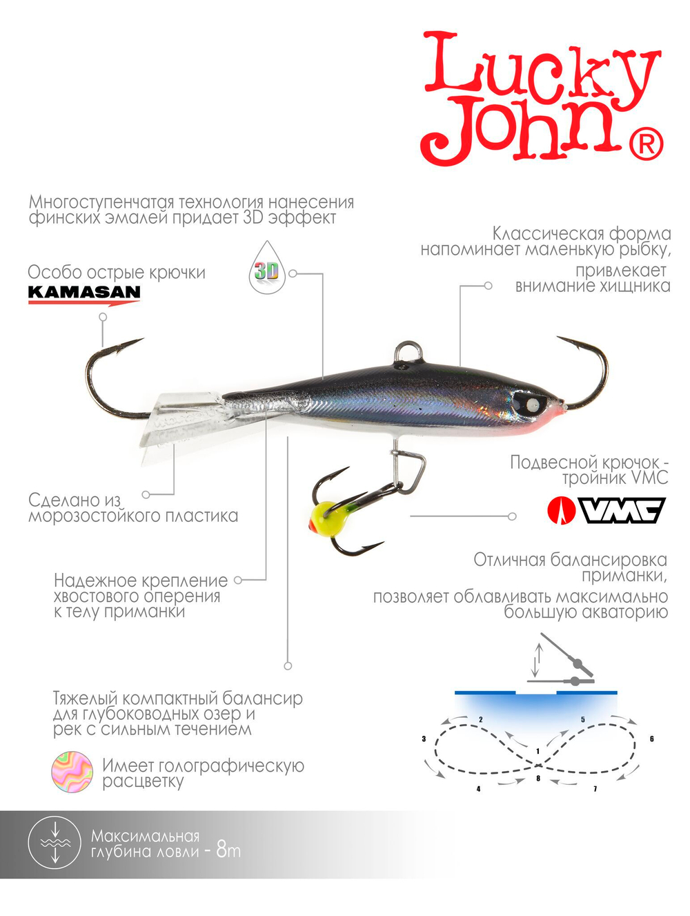 Балансир Lucky John NORDIC 4 с тр. 40мм/13H блистер