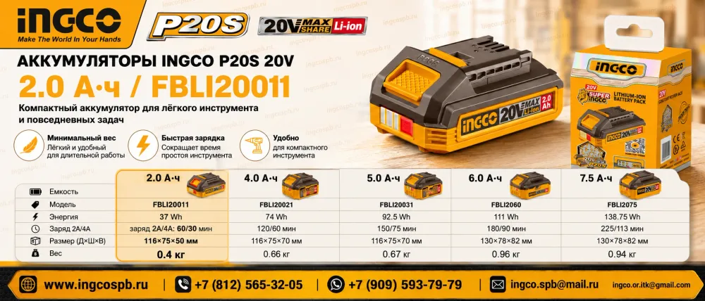 ingco-p20s-2ah-battery-banner