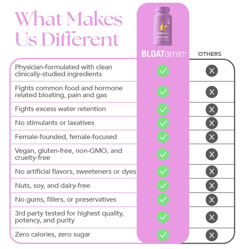 HAIRtamin, BLOATamin ™, 30 веганских капсул