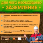 Комплект заземления для дома 6 м из омедненной стали диаметром 16мм