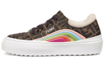 Fendi Fendi Force (Женская размерная сетка)