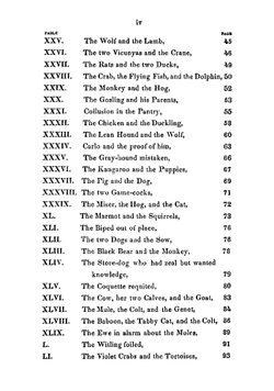 Aesop, junior, in America: being a series of fables written especially for the people of the United States of North America | Aesop Tompson