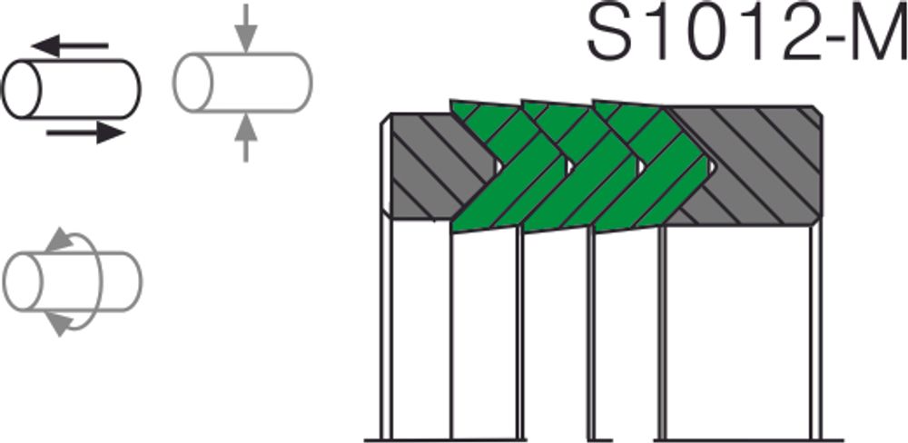 Уплотнение штока S1012-M / S1012-T