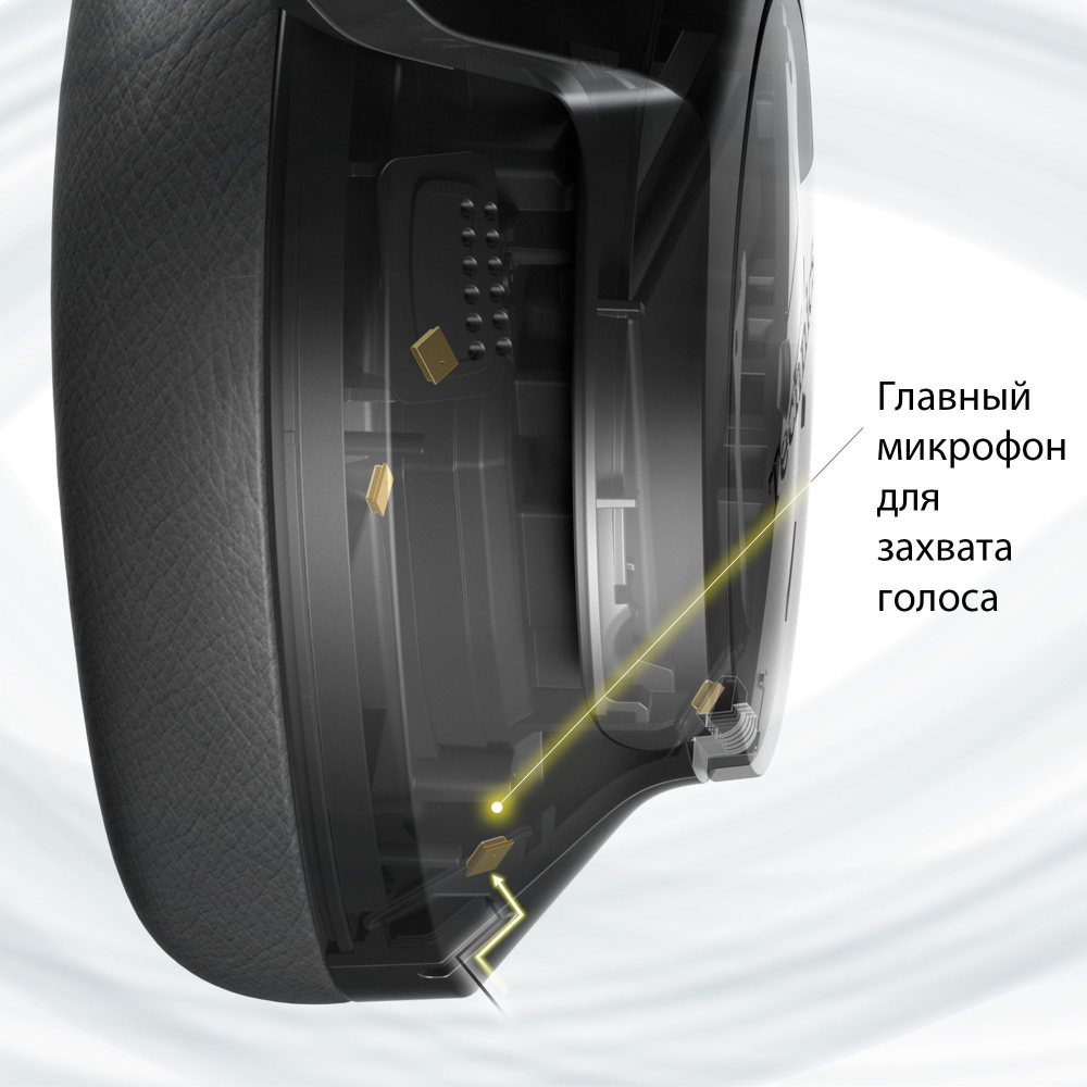 Беспроводные наушники с шумоподавлением Technics EAH A800 white