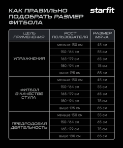БЕЗ УПАКОВКИ Фитбол GB-109 антивзрыв, 900 гр, с ручным насосом, персиковый, 55 см