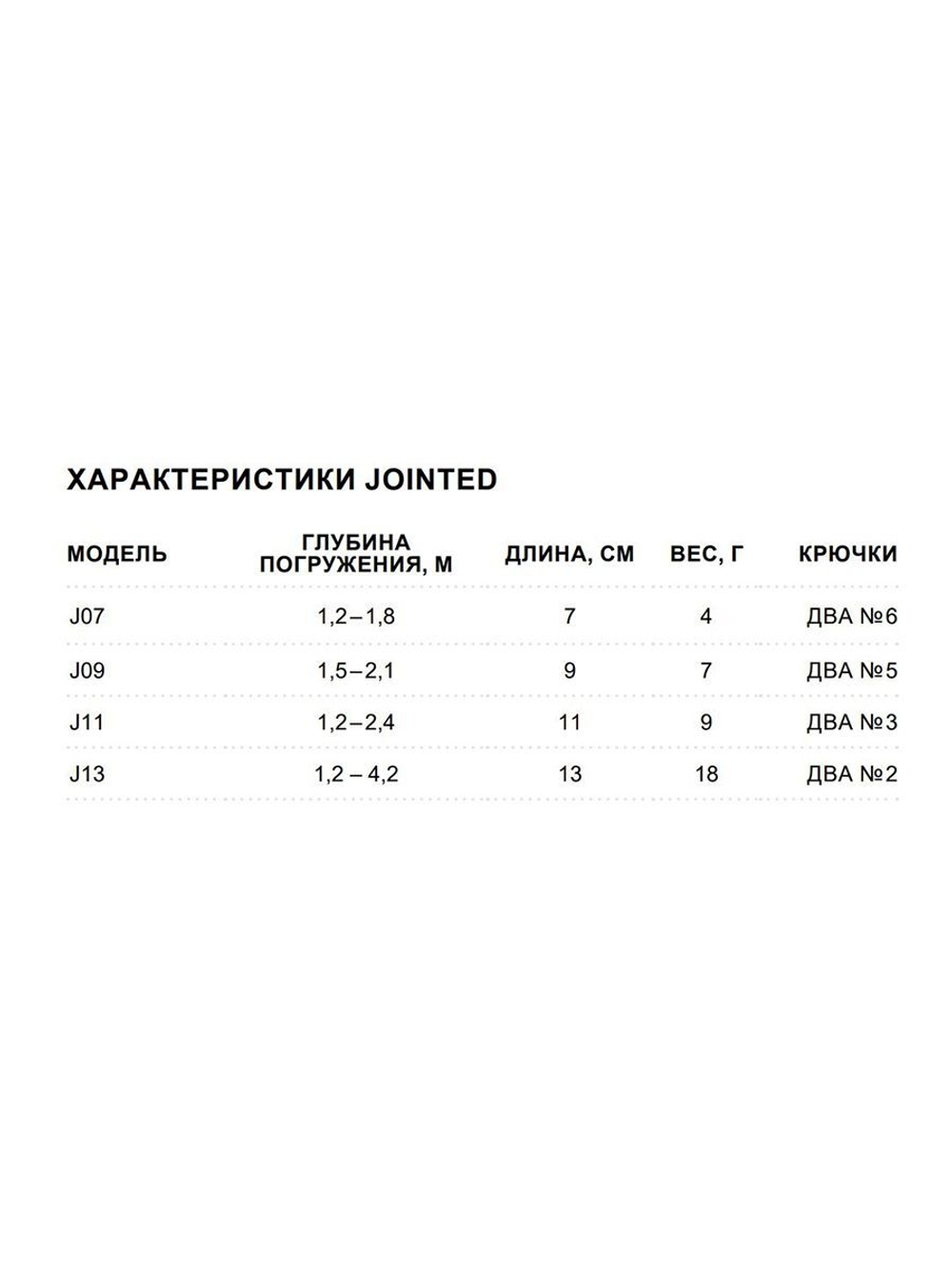 Воблер Jointed 09, 9см, 7гр, цвет P, плавающий