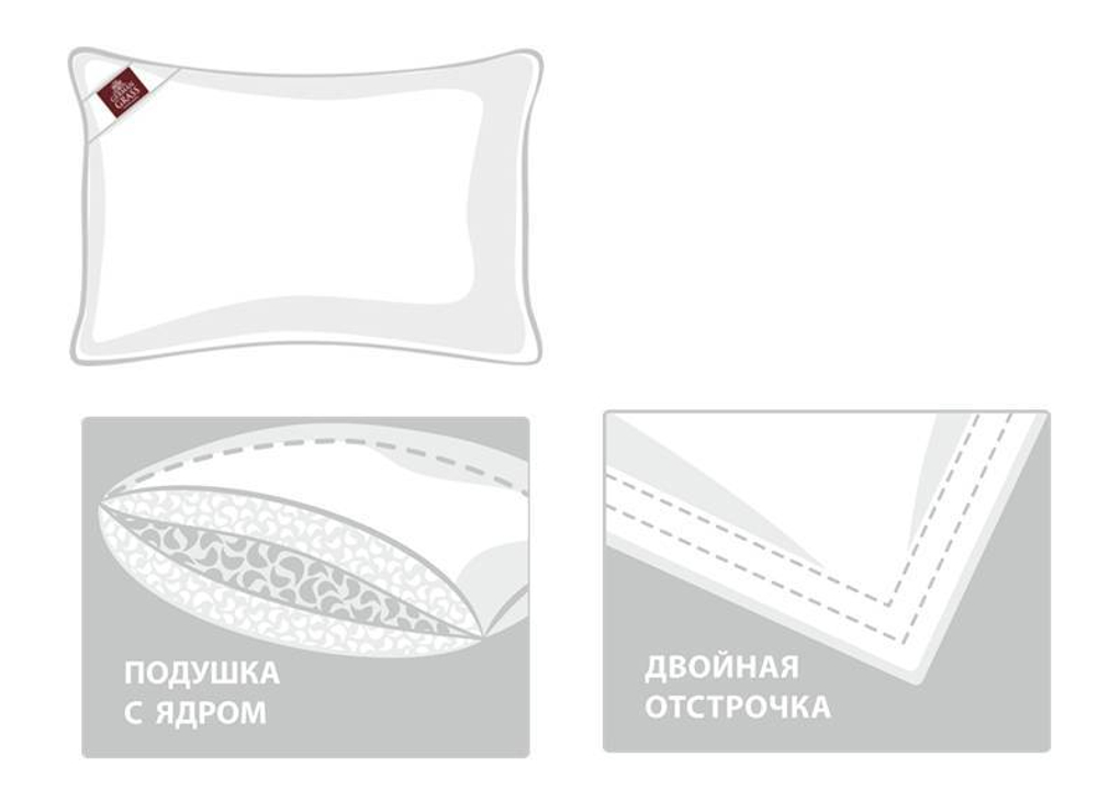 Подушка трехкамерная упругая 50х68 German Grass Downline 3D Down Grass