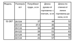 Плащ демисезонный для девочки 7-9 лет Милашка Сьюзи