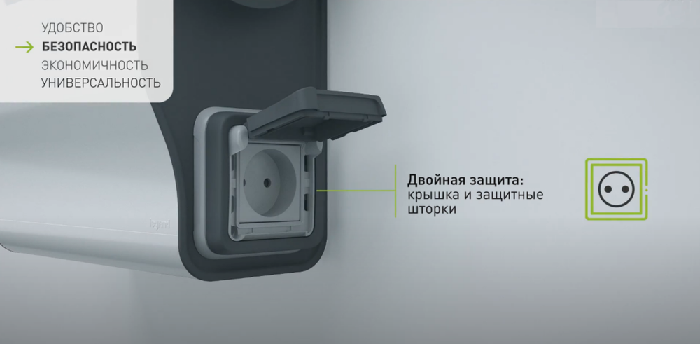 Пластиковая однофазная зарядная станция Legrand Green'up Premium, 3.7/4,6 кВт, 16/20 A (0 590 30) - 5