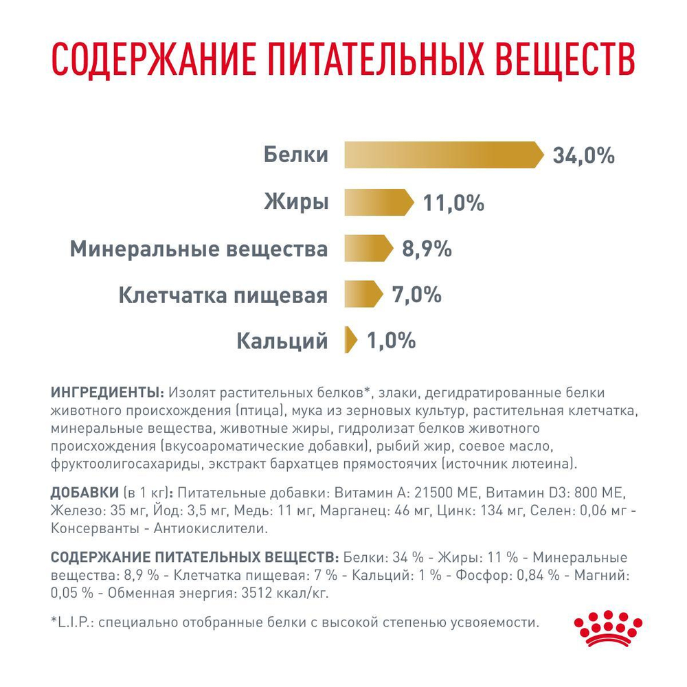 Royal Canin Urinary S/O Moderate Calorie Feline Корм сухой диетический для взрослых кошек 7 кг
