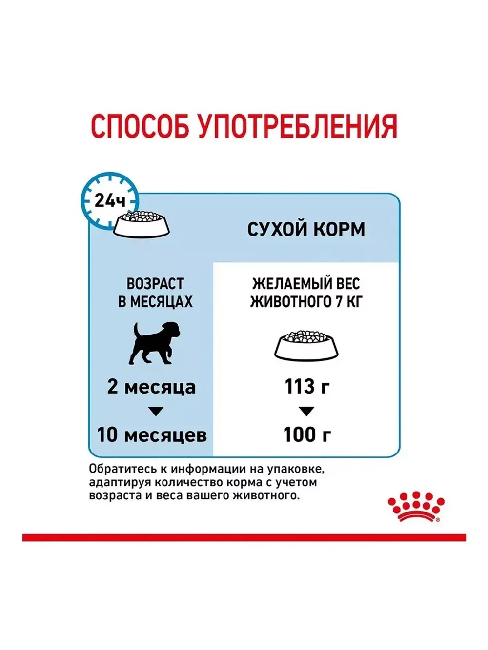 ROYAL CANIN Mini Puppy PRO (Роял Канин Мини паппи) корм сухой для собак 17 кг.