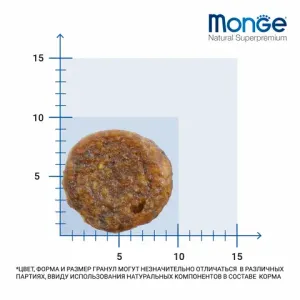 Сухой корм Monge Cat Speciality Line Monoprotein для котят и беременных кошек, из утки