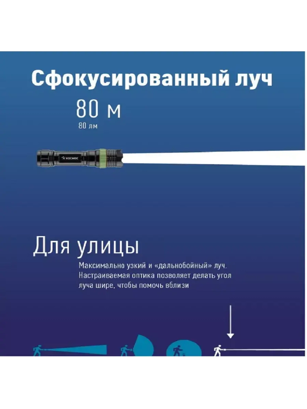 Фонарь ручной КОСМОС KOC121B zoom-линза