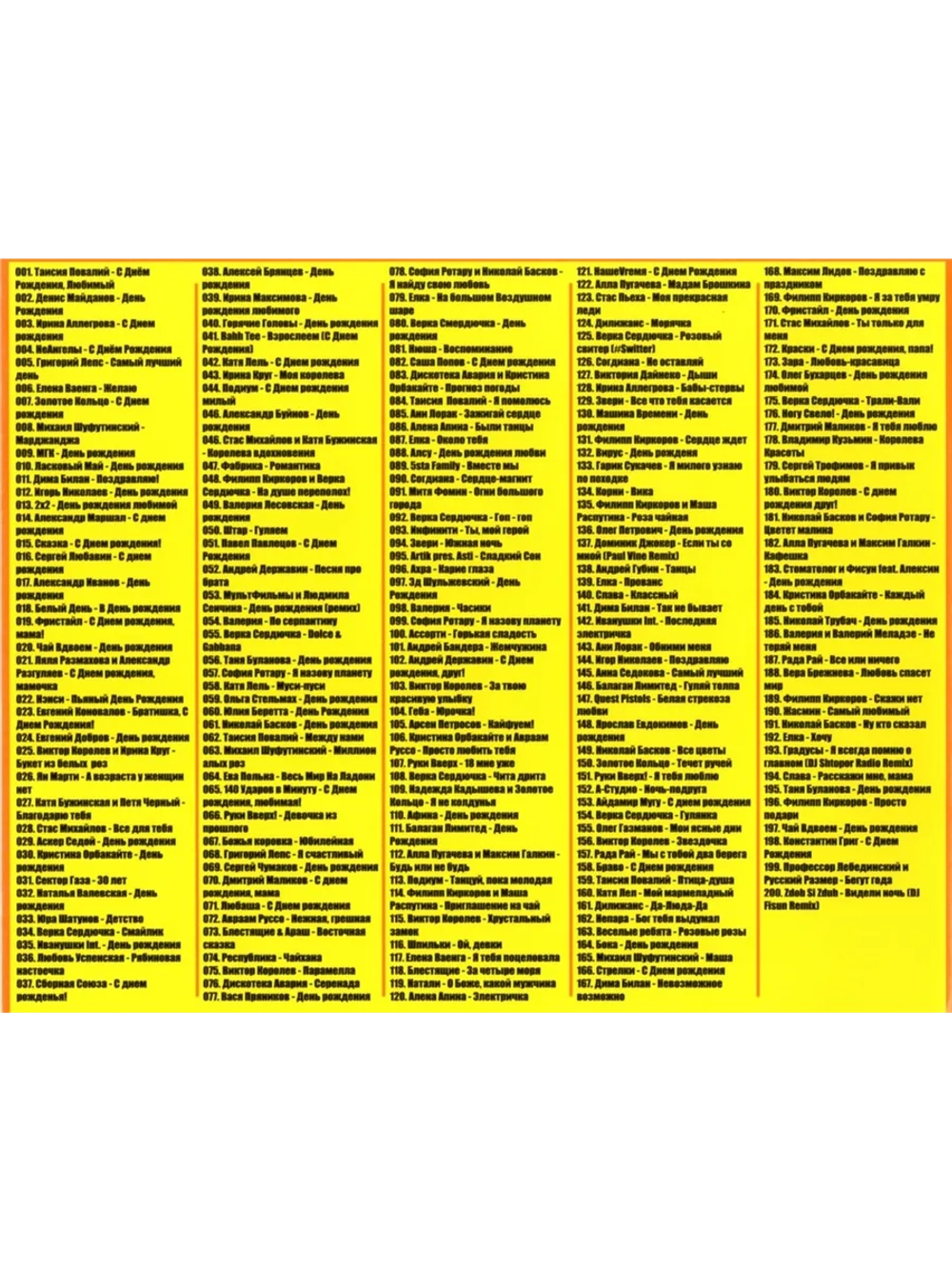 С Днём рождения!!! Музыкальная открытка (Диск CD-MP3)