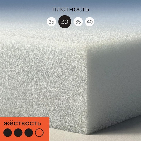 Поролон мебельный ST3040