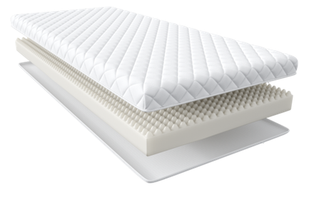 Матрас SCANDI Lindome