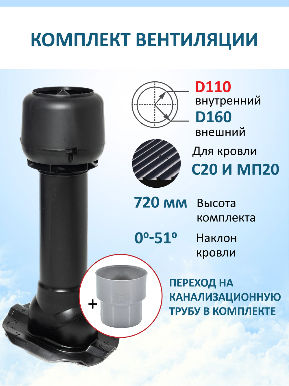 Вент. выход утепленный c колпаком D160 высотой Н-700 с переходом D110, для кровельного профнастила 20мм