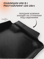 Передние автомобильные коврики ЭВА с бортами для Changan UNI-S рестайлинг (CS55 Plus рестайлинг 2)