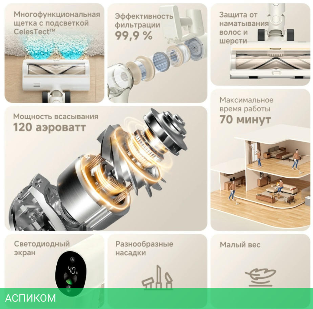 Пылесос Dreame Cordless Vacuum Cleaner R10s (VZV22A)