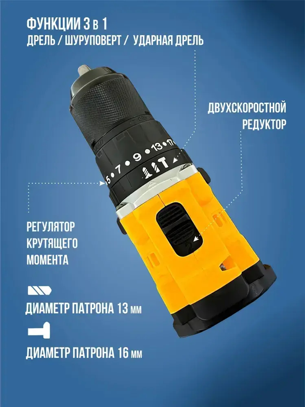 Набор: Аккумуляторный Болгарка и Шуруповерт DeWalt 18В