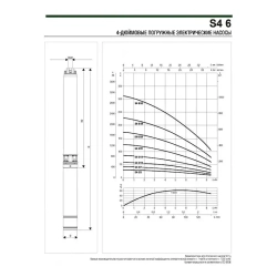 Насос скважинный DAB S4 6/10 1,5HP M230/50 KIT 4OL 15 MT, 60197303