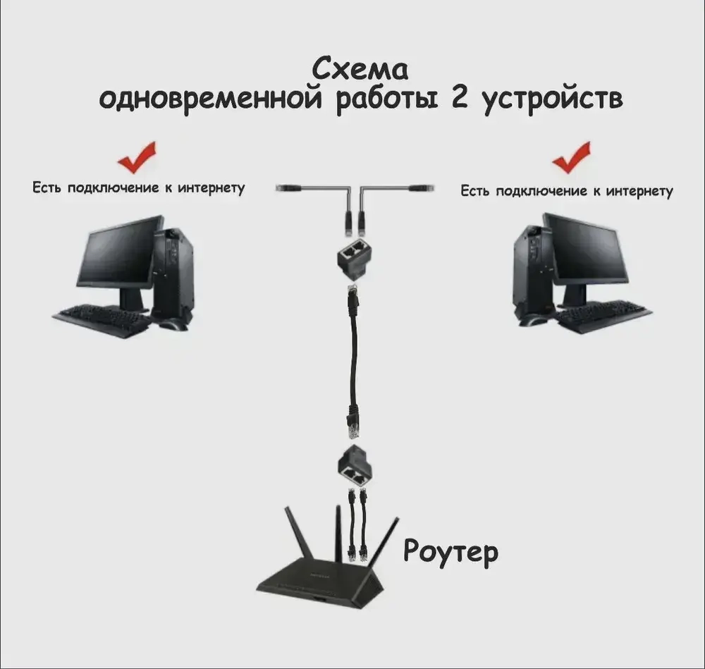 Проходной адаптер, соединитель интернет кабеля RJ45-RJ45, разветвитель для компьютерного кабеля 8P8C