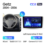 Teyes CC2 Plus 9" для Hyundai Getz 1 2004-2006