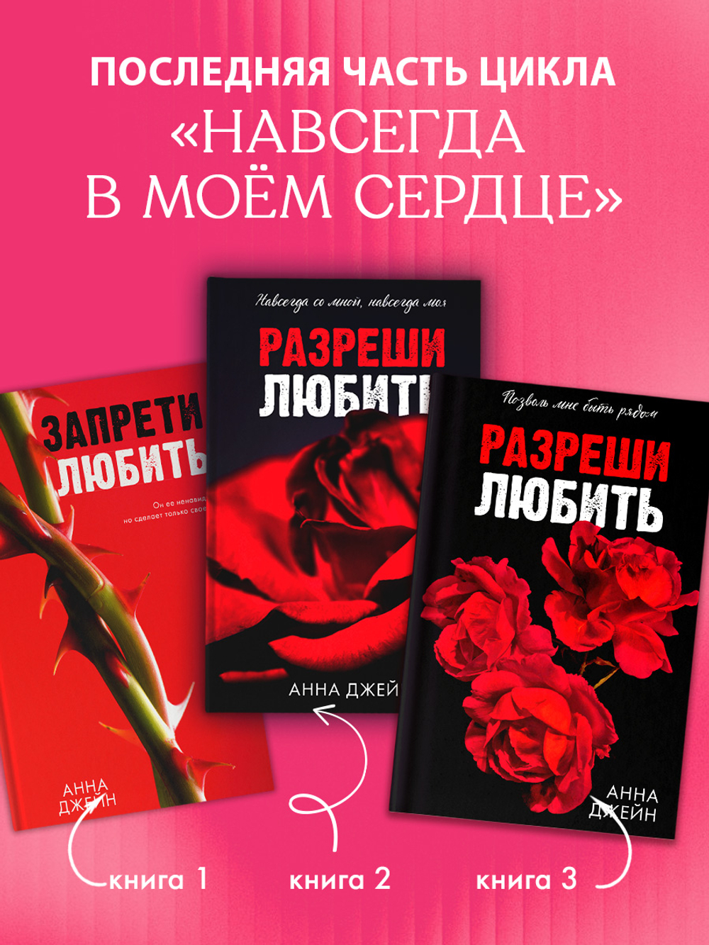 Разреши любить. Позволь мне быть рядом