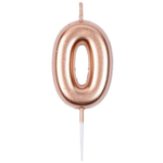 Мини свечи-цифры в цвете розового золота 4,5 см