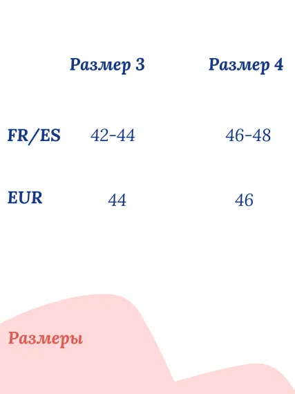 Послеродовые трусы одноразовые Chicco 4 шт. размер 4