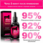Возбуждающие капли женские Body Beauties, 30 мл