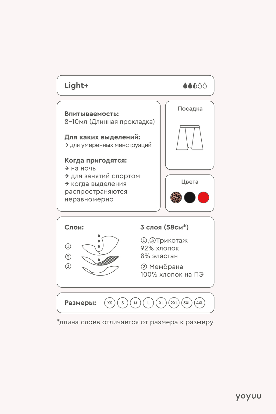 Впитывающие трусы-шорты Light+ Leopard 🩸🩸